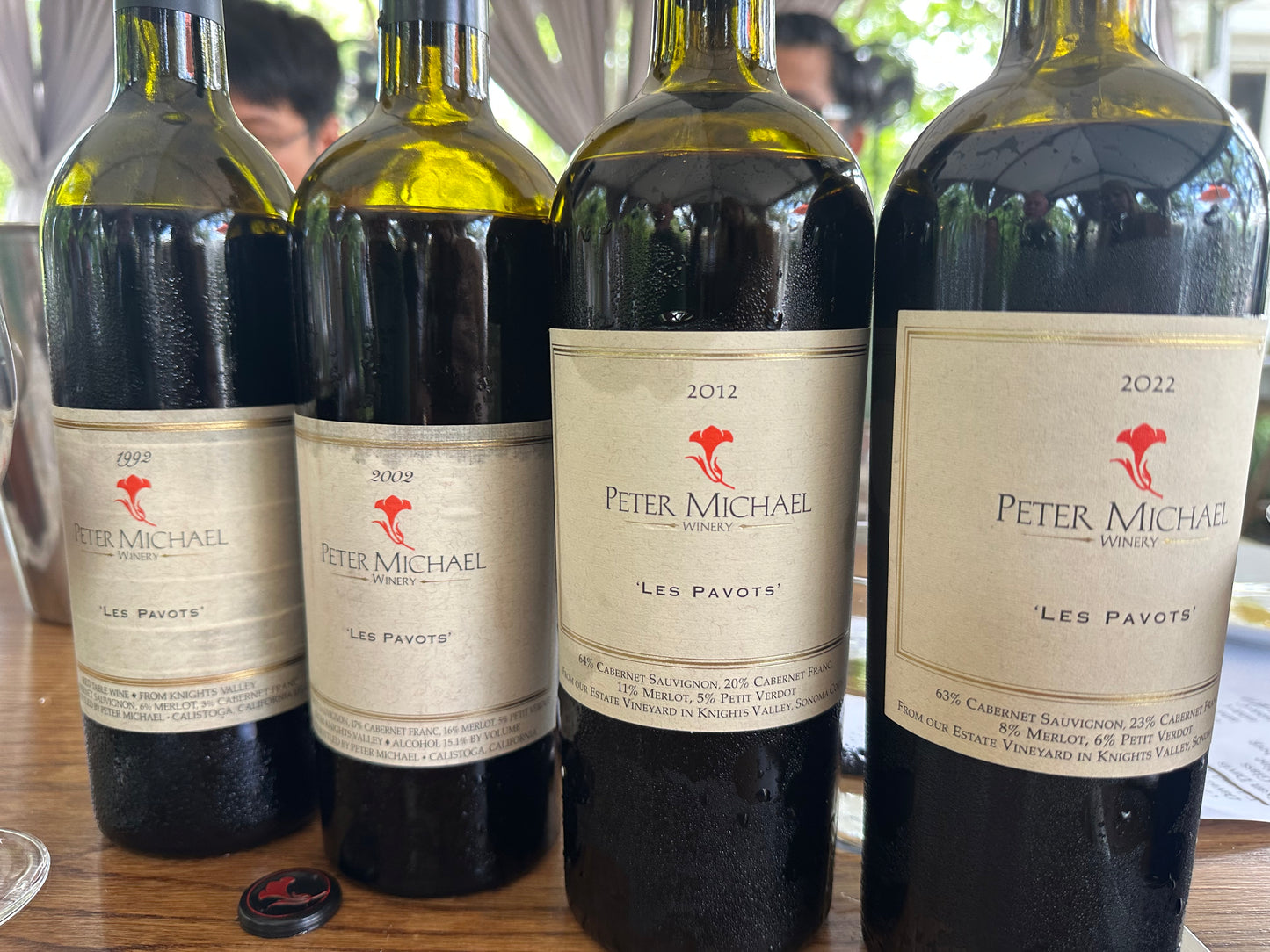 Peter Michael Winery: A Study in Ageability